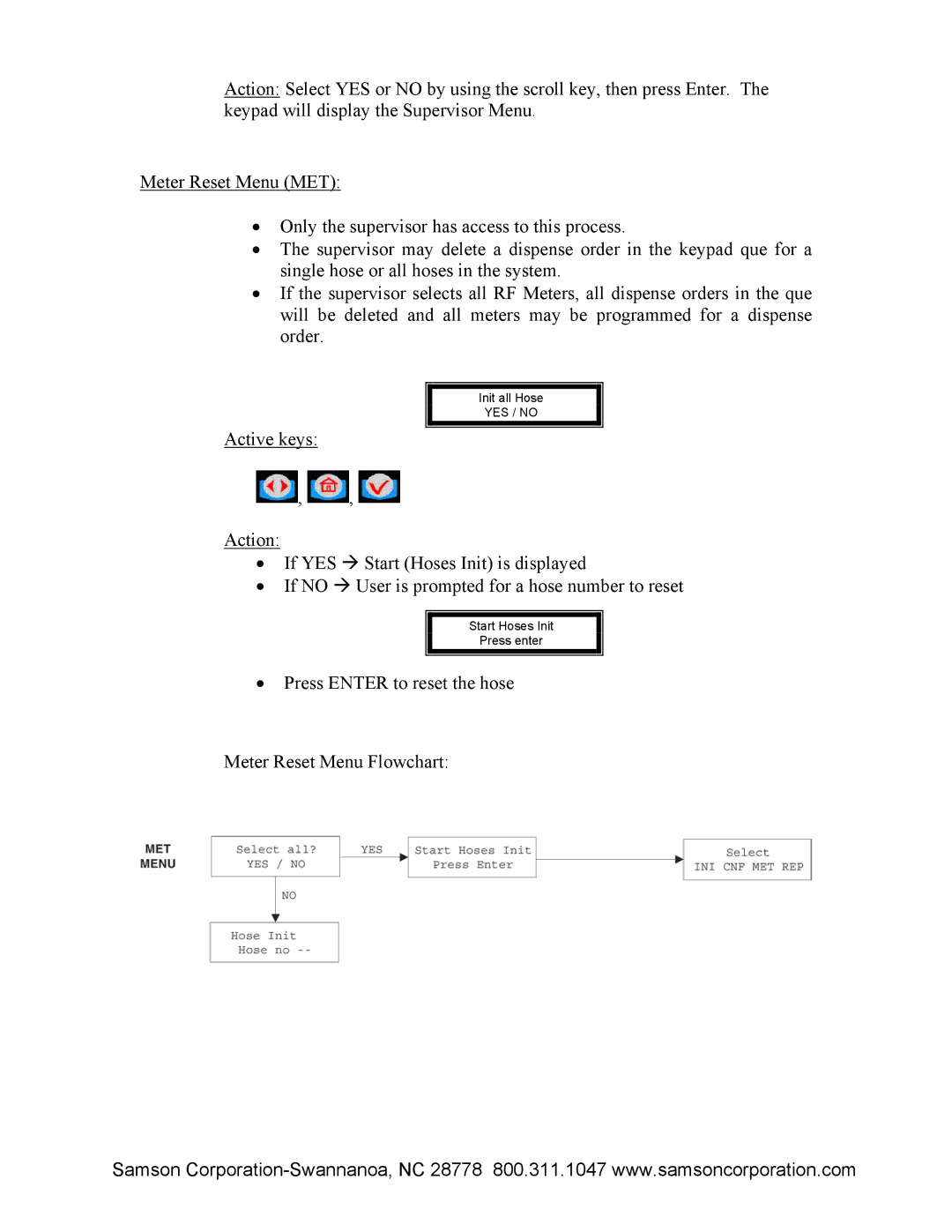 Samson 2190 manual Press Enter to reset the hose Meter Reset Menu Flowchart 