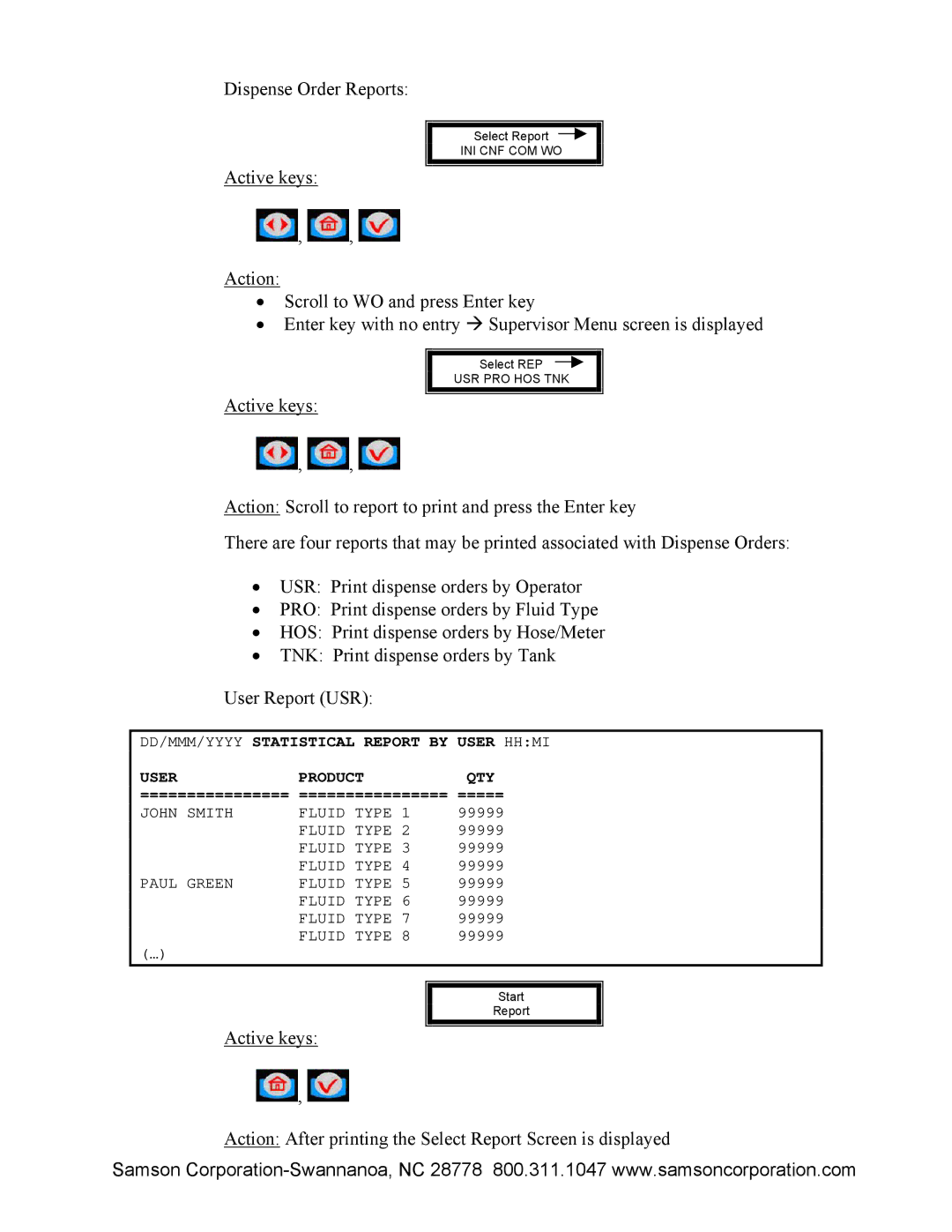 Samson 2190 manual Dispense Order Reports 