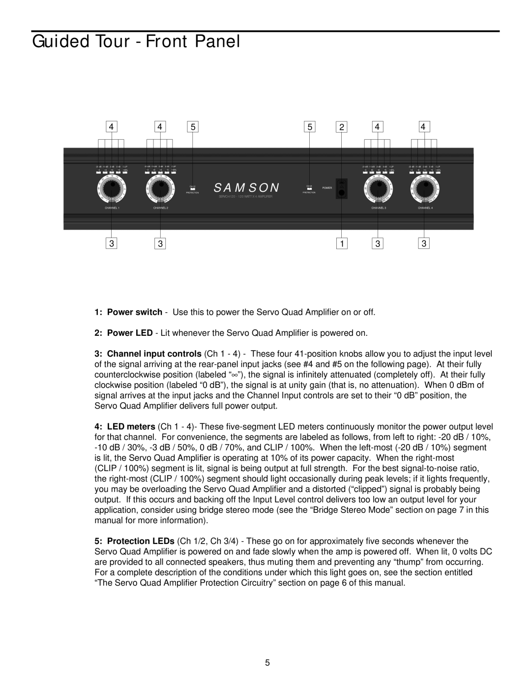 Samson 4060/4120 owner manual Guided Tour Front Panel, Samson 