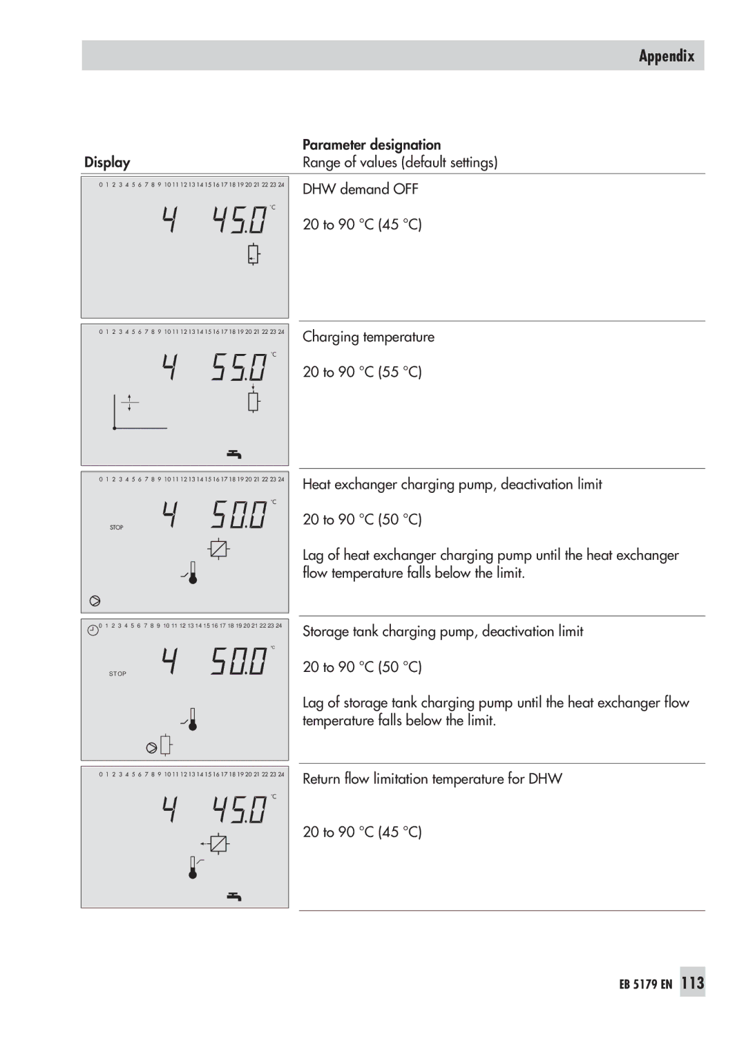 Samson 5179, 5100 operating instructions Return flow limitation temperature for DHW 20 to 90 C 45 C 