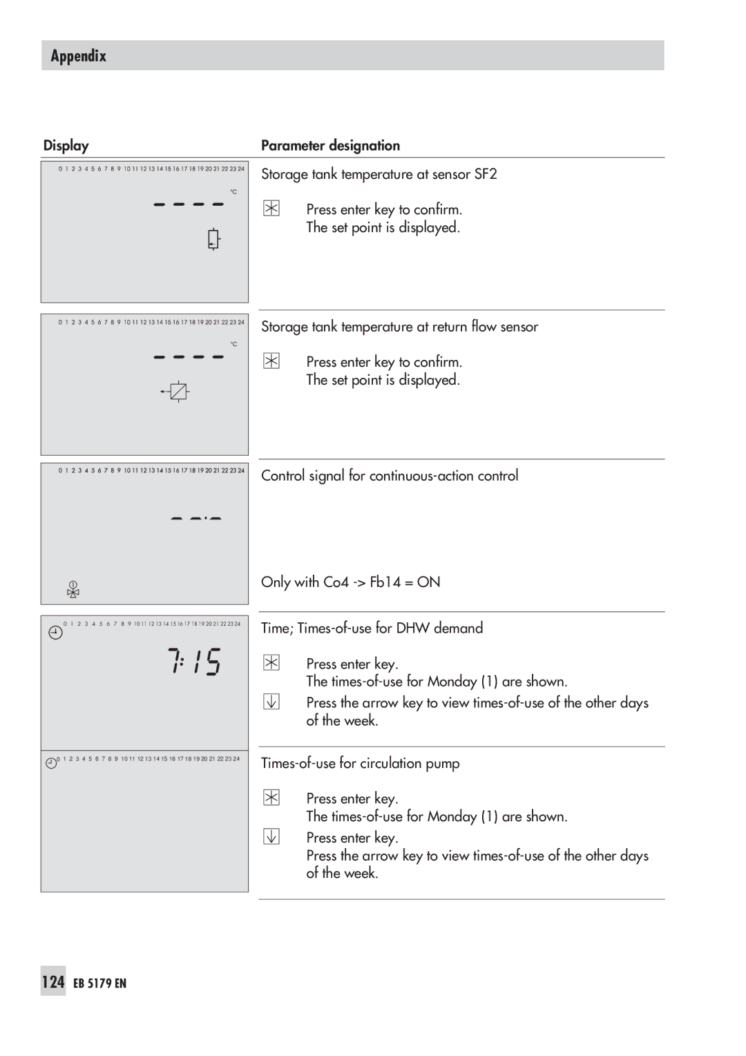 Samson 5100 operating instructions 124 EB 5179 EN 