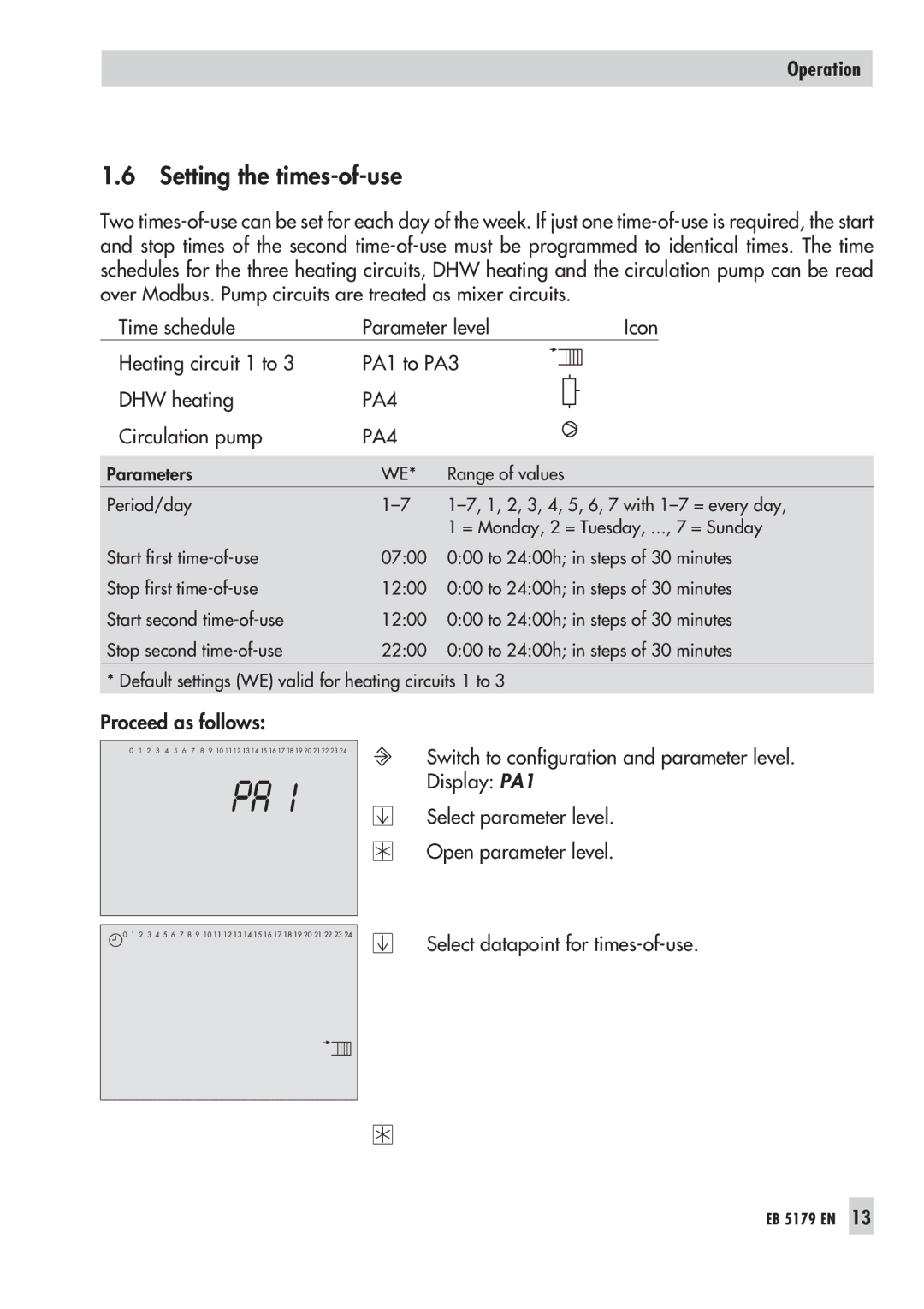 Samson 5179, 5100 Setting the times-of-use, Time schedule Parameter level, Heating circuit 1 to PA1 to PA3 DHW heating 