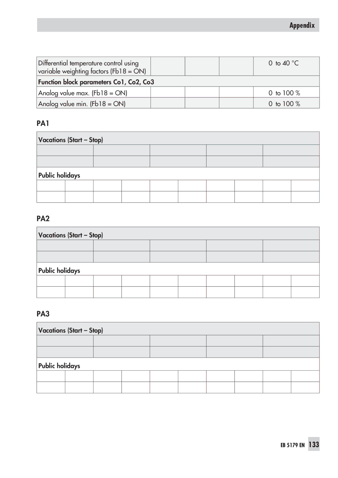 Samson 5179, 5100 operating instructions PA3 