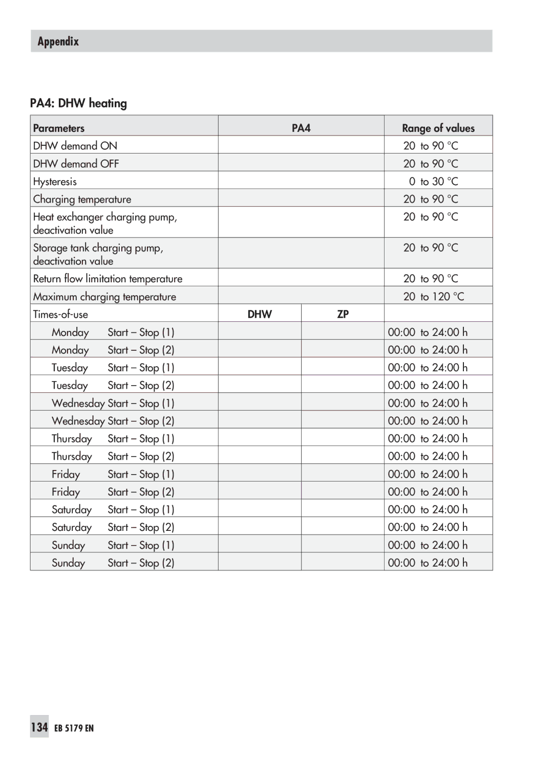 Samson 5100, 5179 operating instructions PA4 