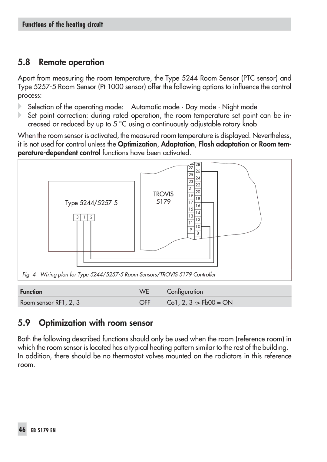 Samson 5100, 5179 operating instructions Remote operation, Optimization with room sensor 