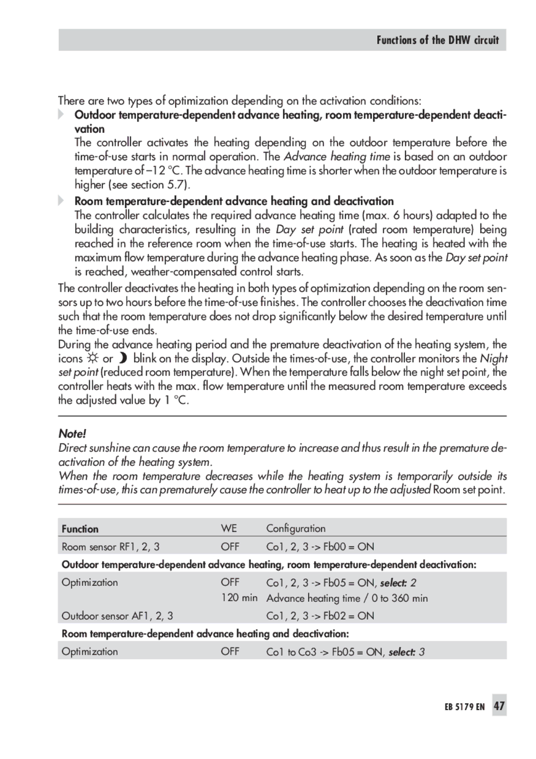 Samson 5179, 5100 operating instructions Functions of the DHW circuit 