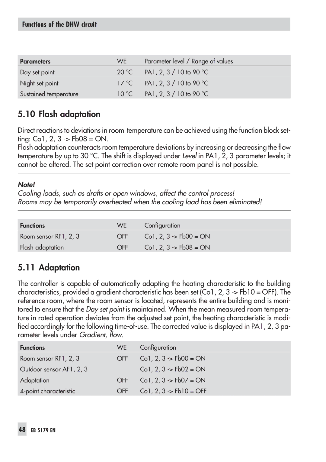 Samson 5100, 5179 operating instructions Flash adaptation, Adaptation 