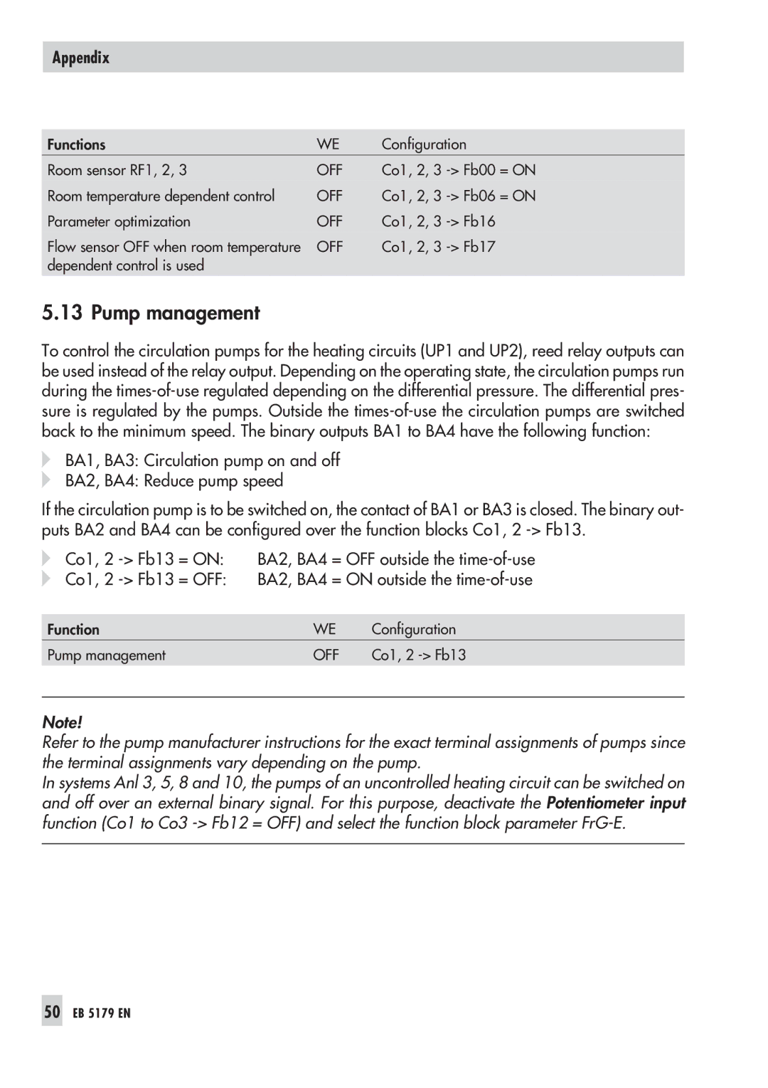 Samson 5100, 5179 operating instructions Pump management 