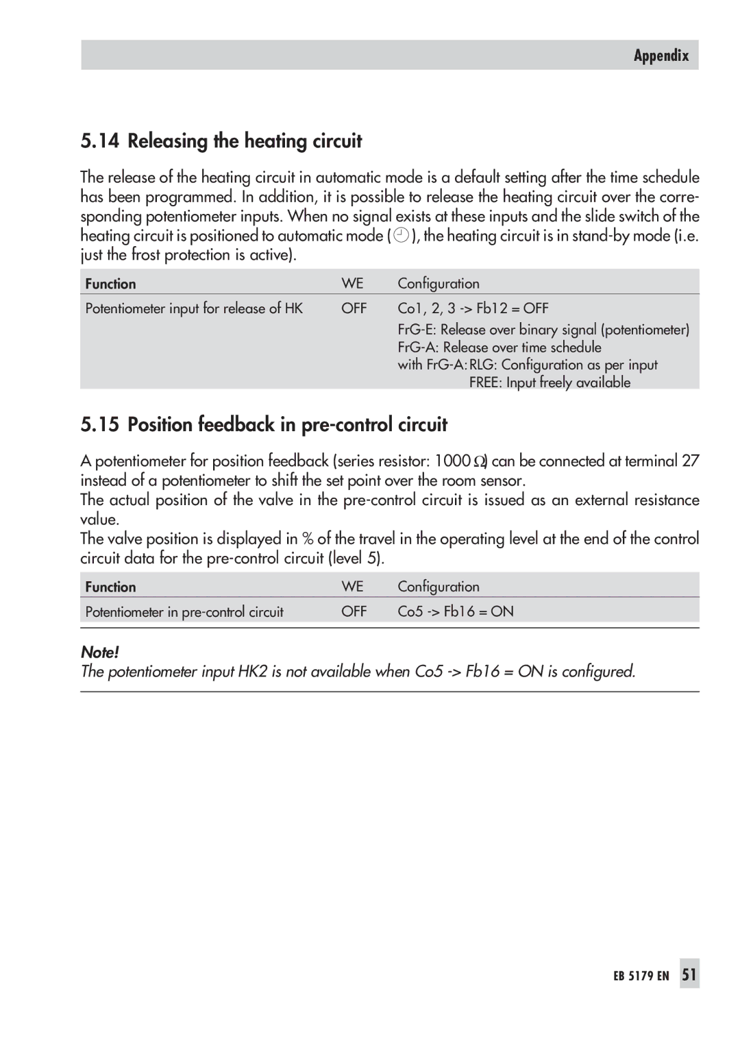 Samson 5179, 5100 operating instructions Releasing the heating circuit, Position feedback in pre-control circuit 