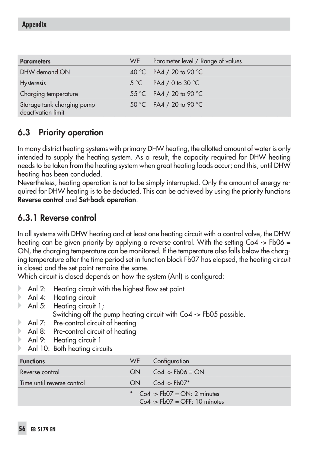 Samson 5100, 5179 operating instructions Priority operation, Reverse control 