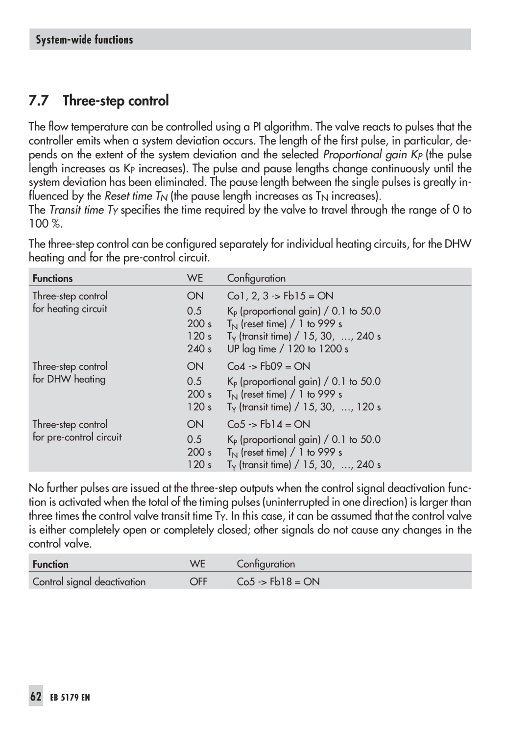 Samson 5100, 5179 operating instructions Three-step control 