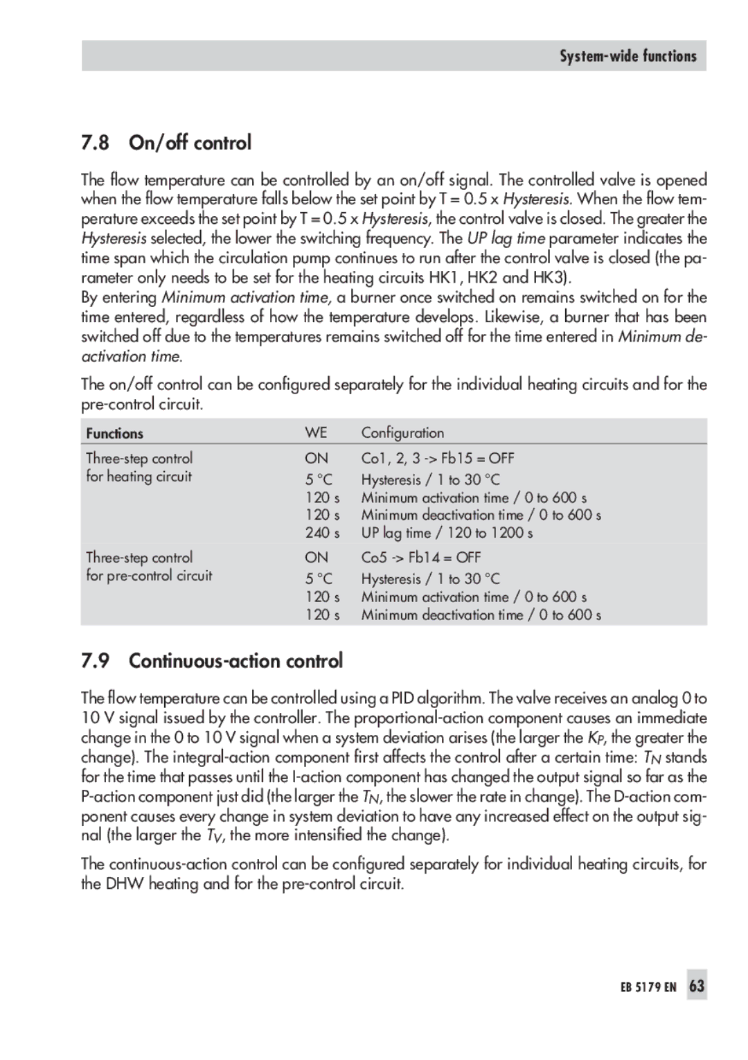 Samson 5179, 5100 operating instructions On/off control, Continuous-action control 