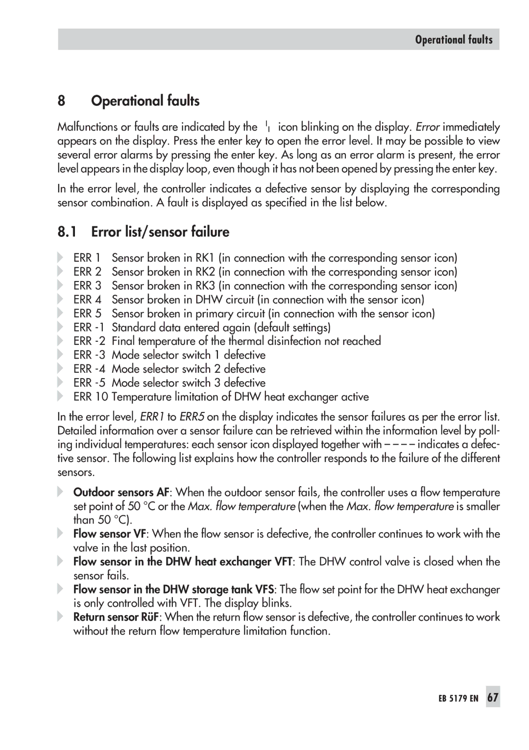 Samson 5179, 5100 operating instructions Operational faults, Error list/sensor failure 