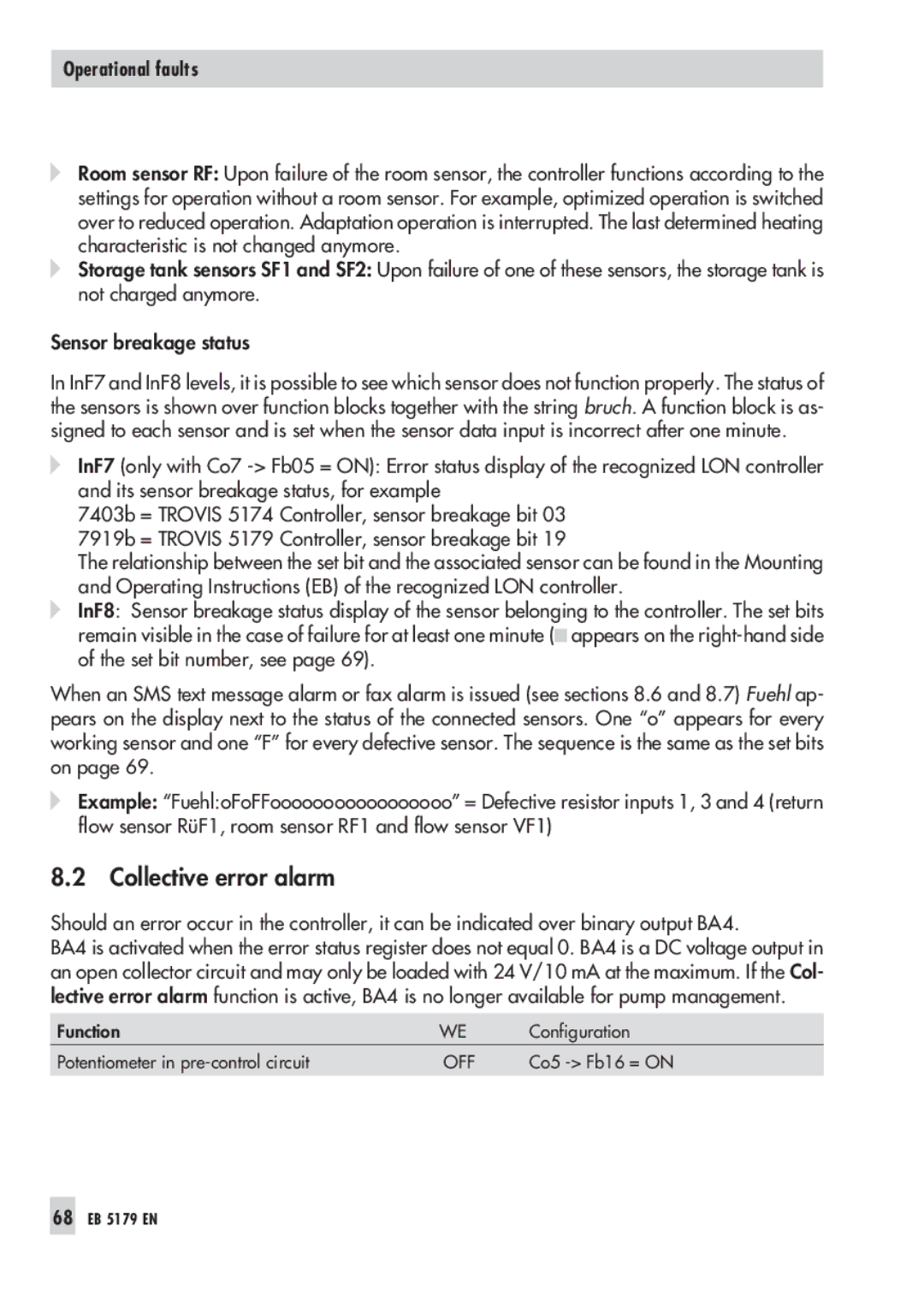 Samson 5100, 5179 operating instructions Collective error alarm, Operational faults 