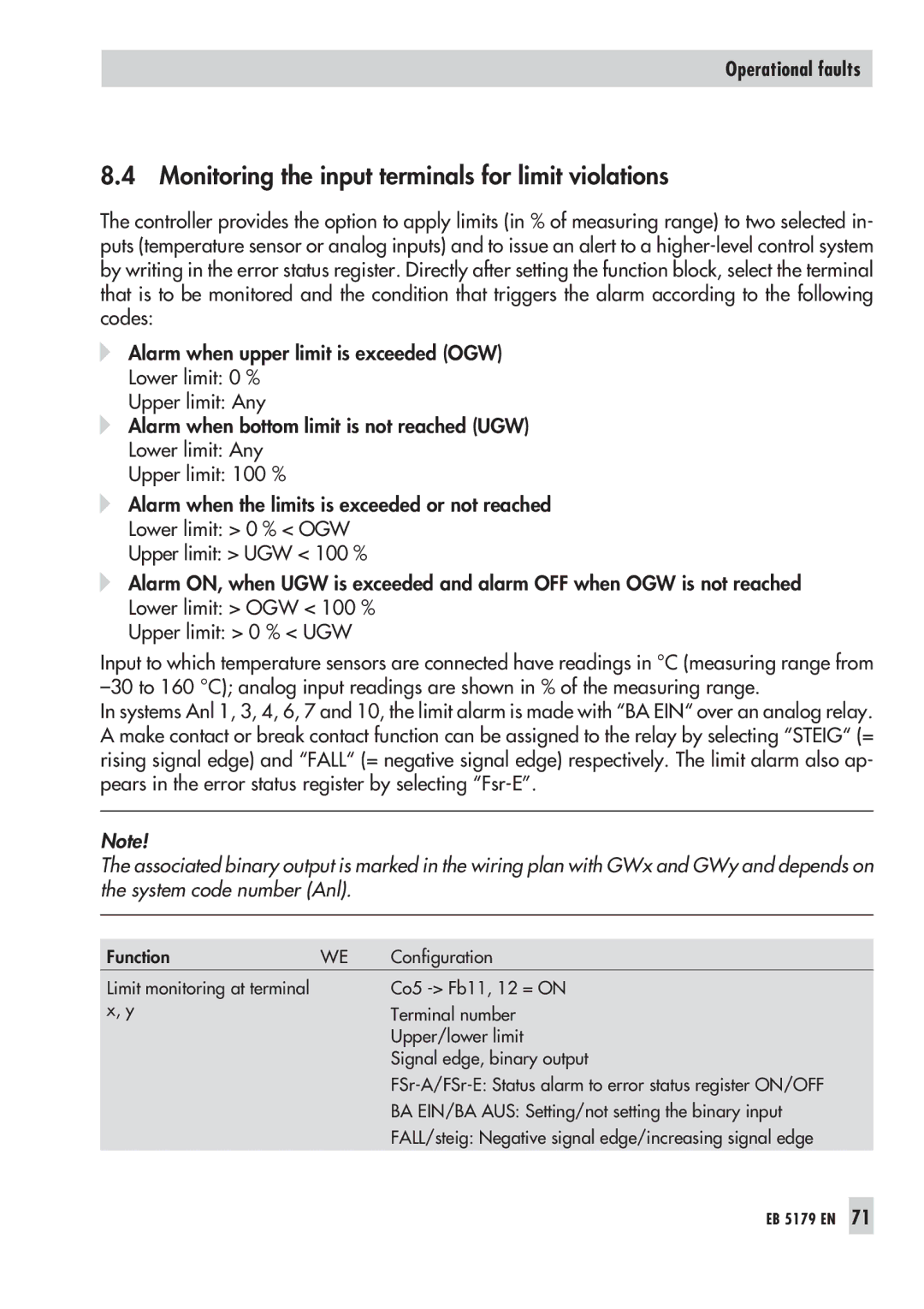 Samson 5179, 5100 operating instructions Monitoring the input terminals for limit violations 