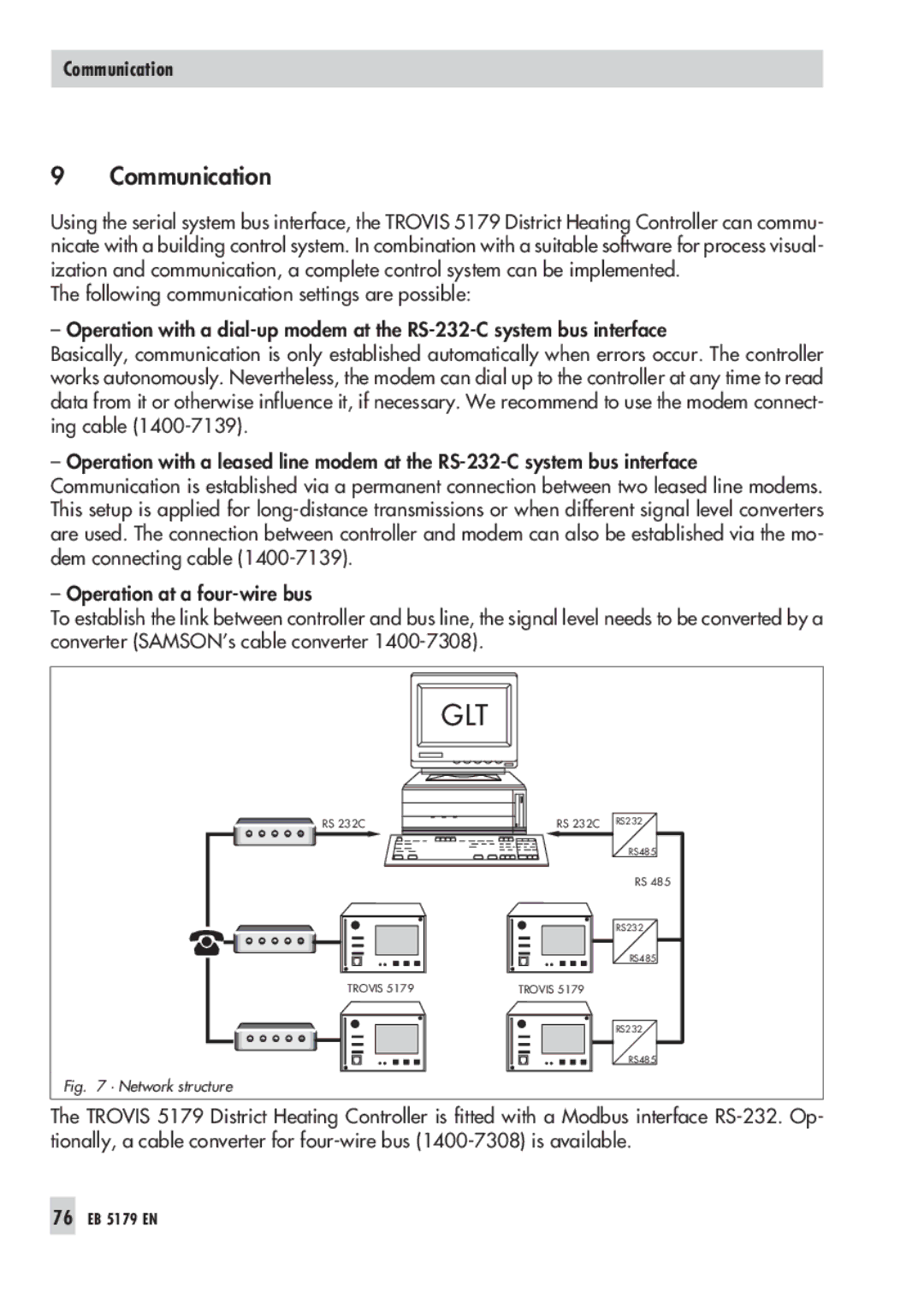 Samson 5100, 5179 operating instructions Glt, Communication 