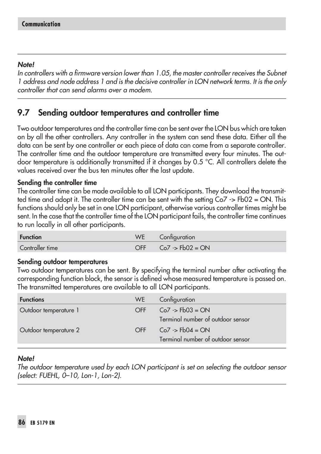 Samson 5100, 5179 operating instructions Sending outdoor temperatures and controller time 