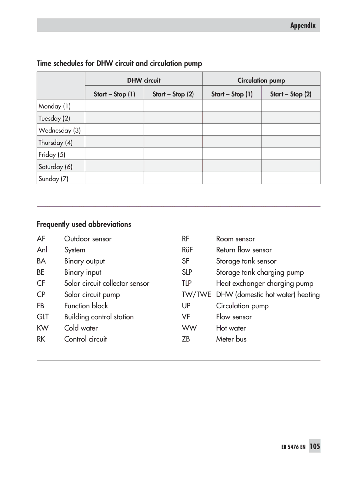 Samson 5476 manual Slp 