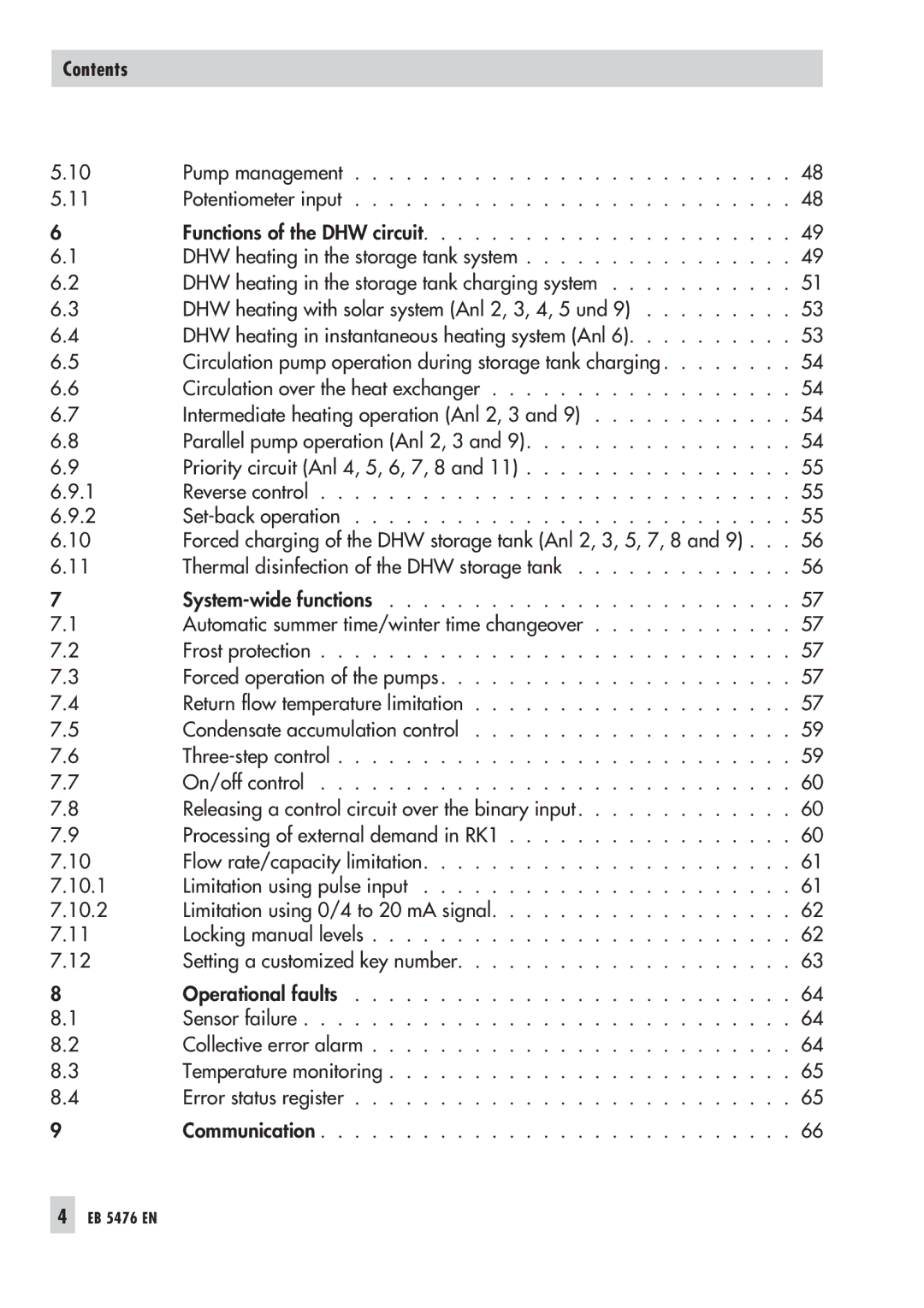 Samson 5476 manual Contents 