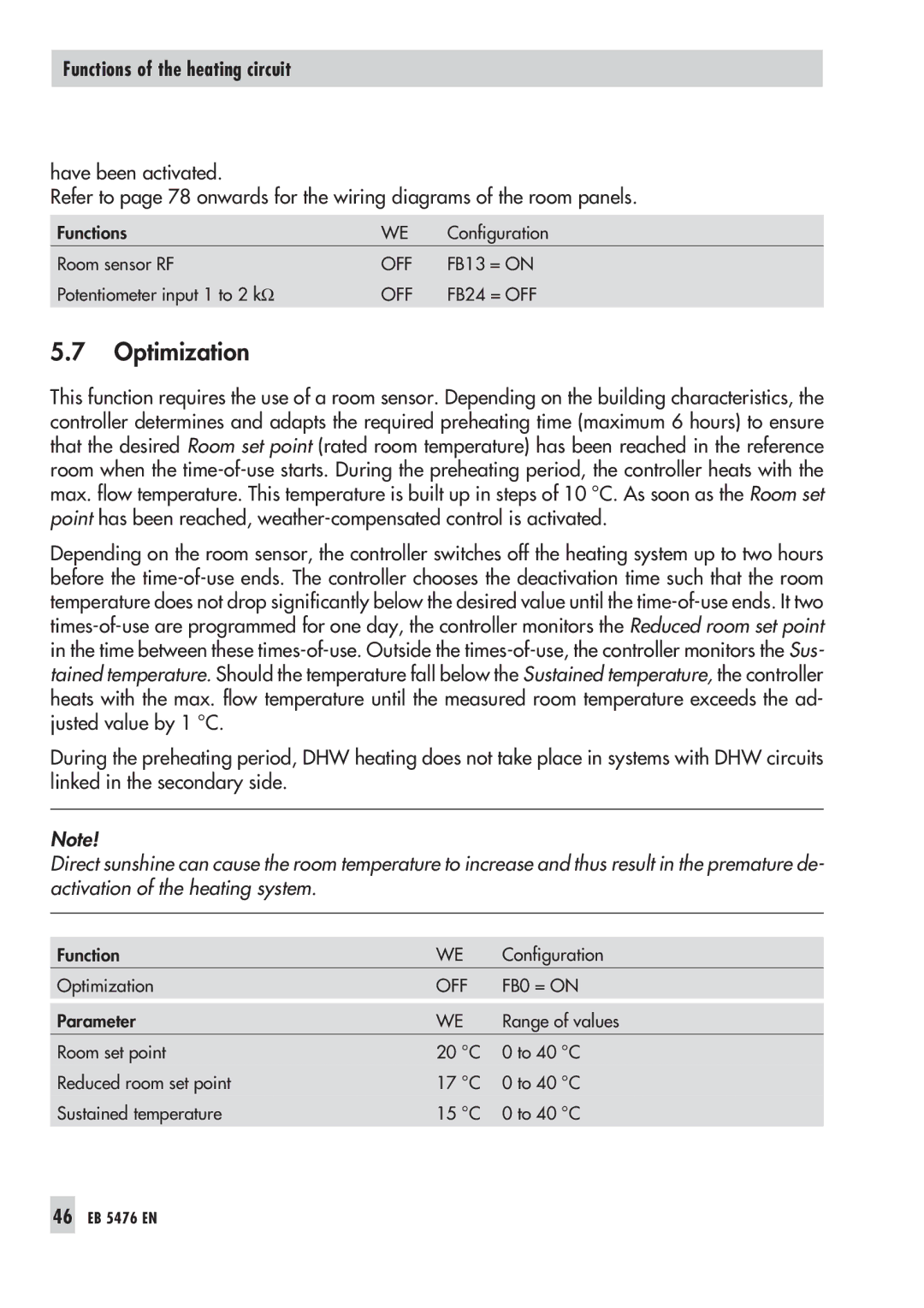 Samson 5476 manual Optimization 