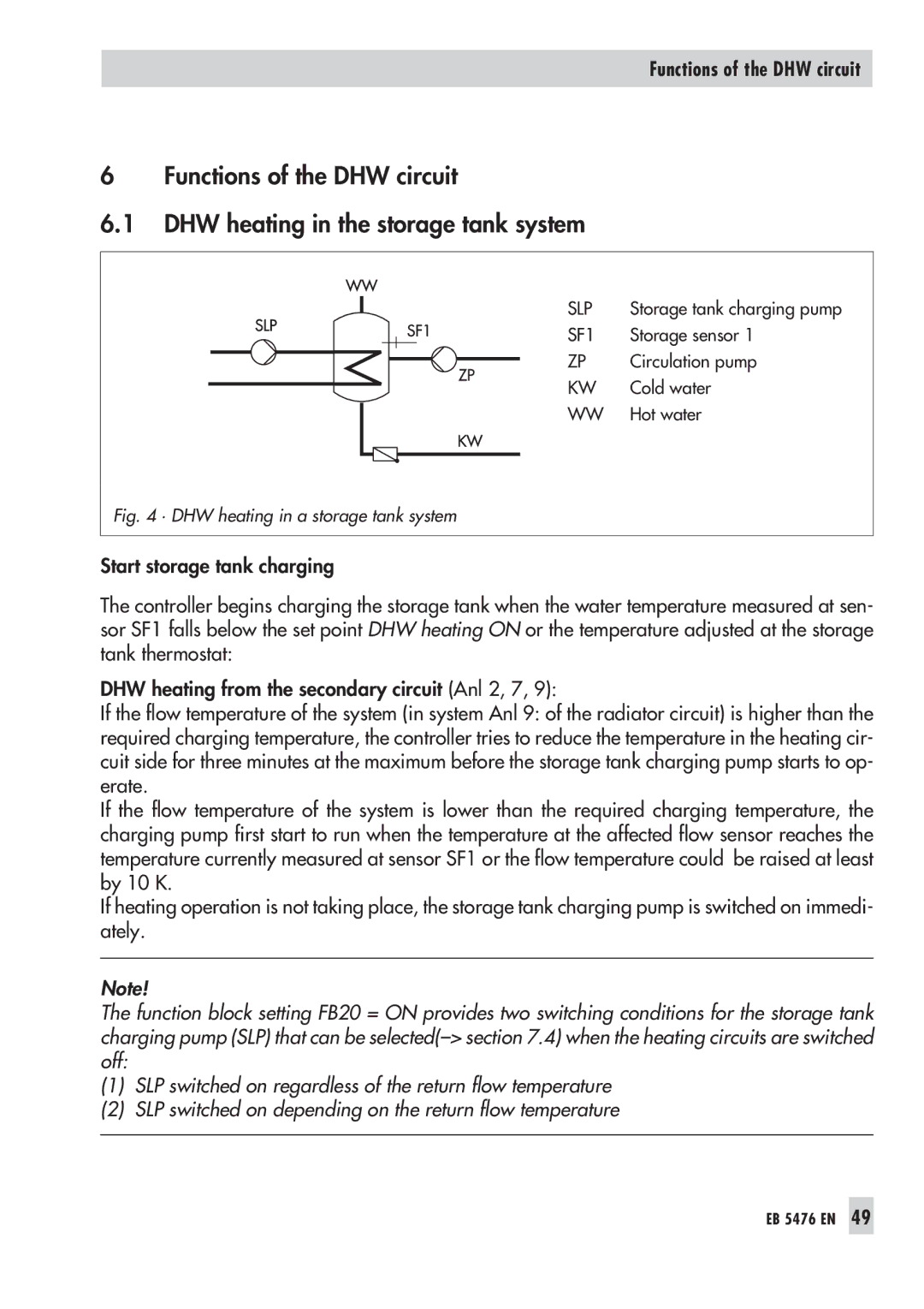 Samson 5476 manual · DHW heating in a storage tank system 