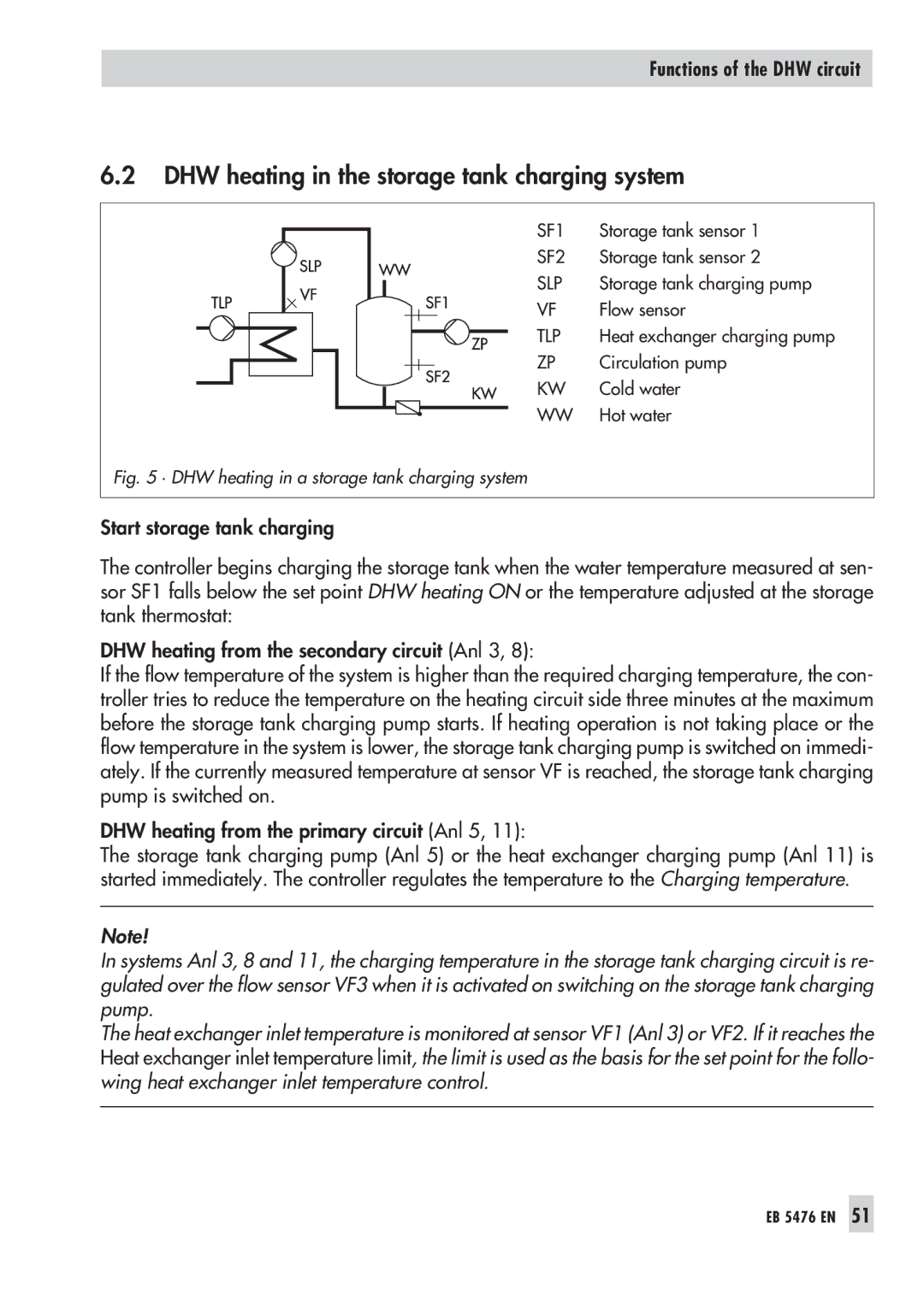 Samson 5476 manual DHW heating in the storage tank charging system, · DHW heating in a storage tank charging system 