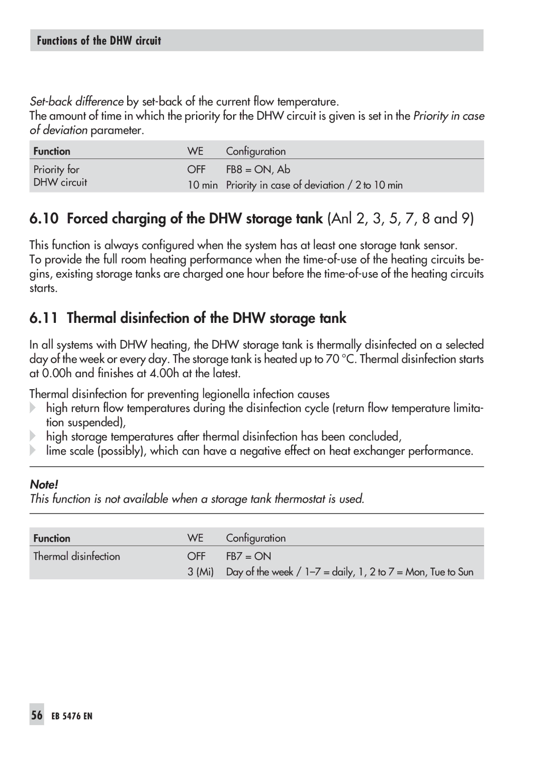 Samson 5476 manual Forced charging of the DHW storage tank Anl 2, 3, 5, 7, 8, Thermal disinfection of the DHW storage tank 