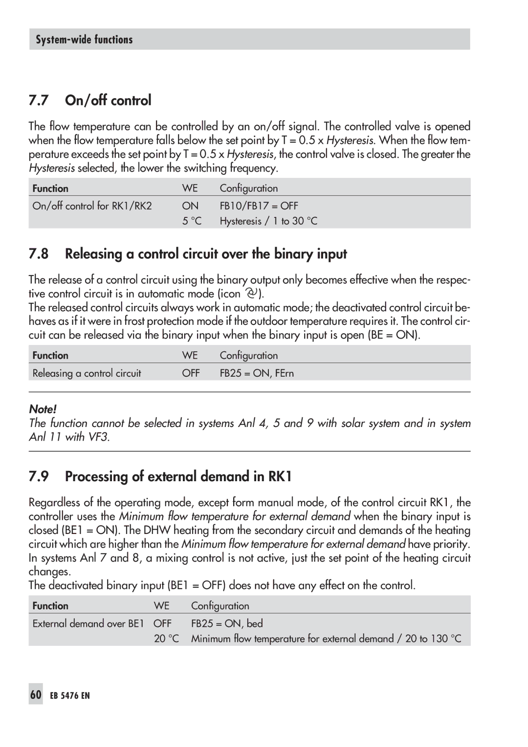 Samson 5476 manual On/off control, Releasing a control circuit over the binary input, Processing of external demand in RK1 