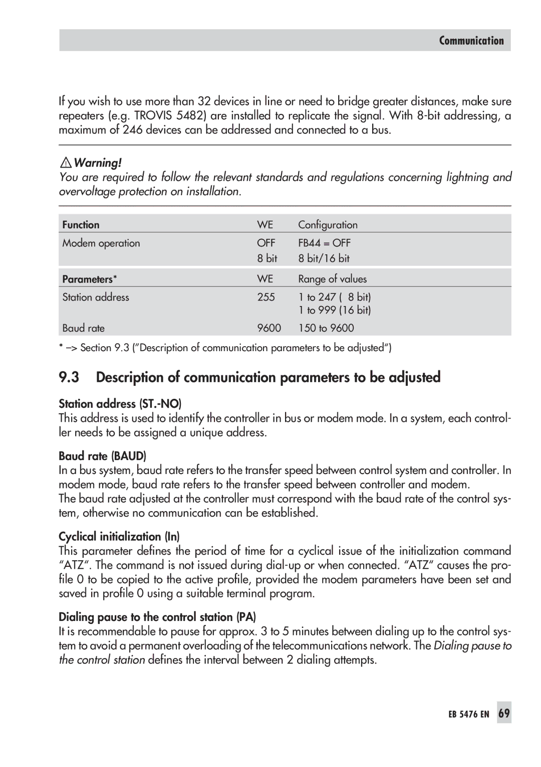 Samson 5476 manual Description of communication parameters to be adjusted 