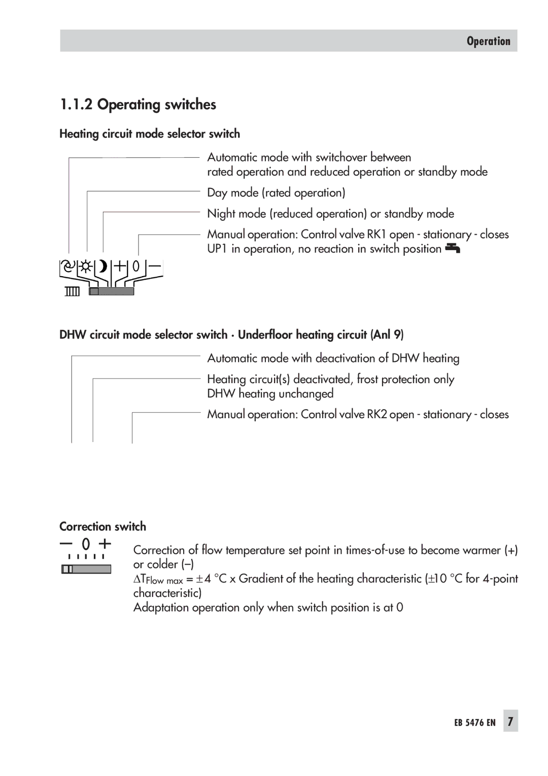 Samson 5476 manual Operating switches 