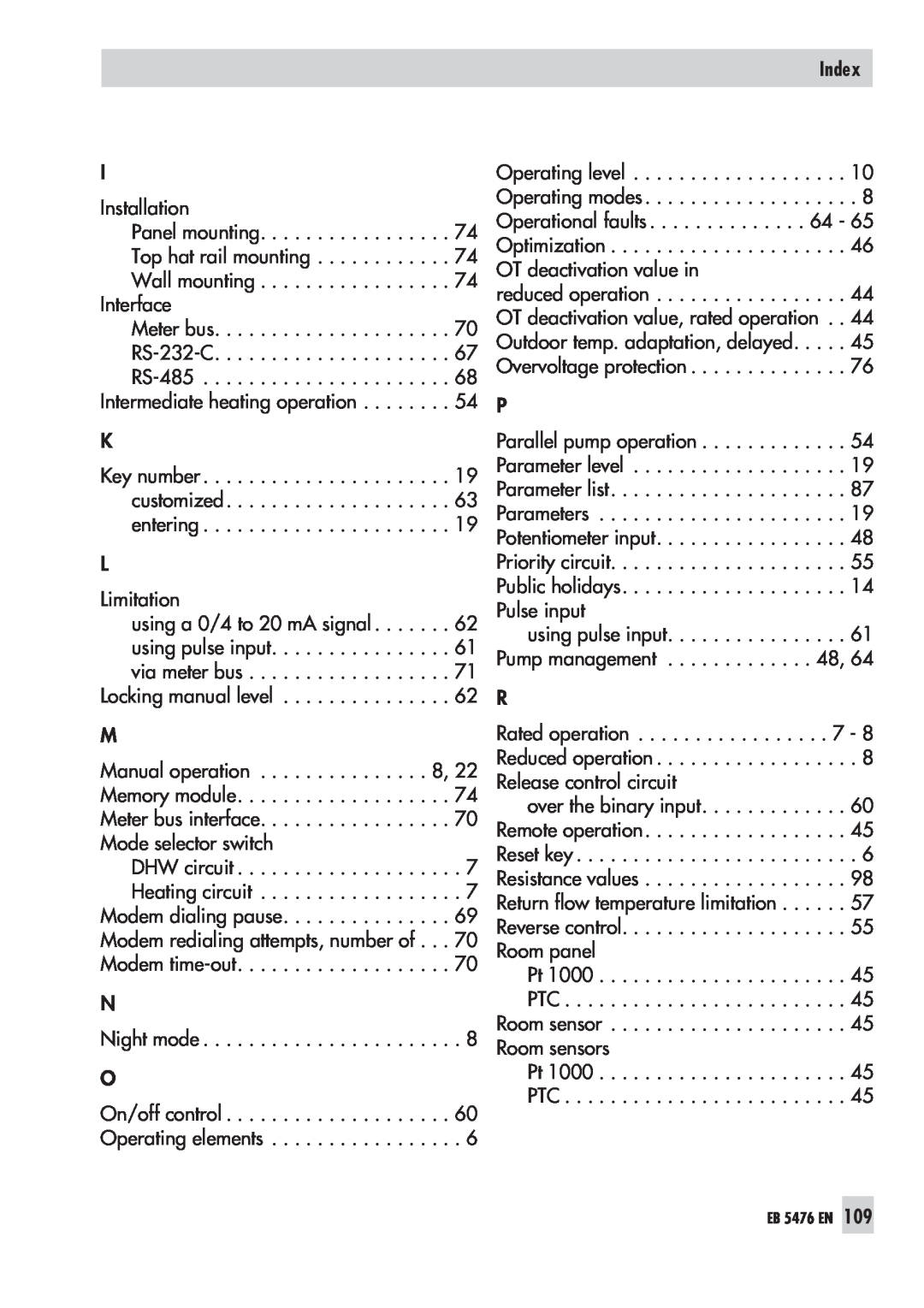Samson 5476 manual Index, Operating level 