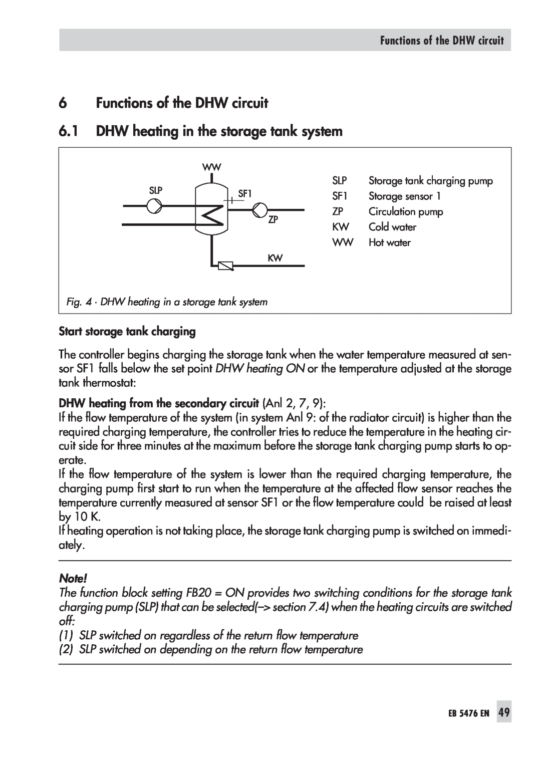 Samson 5476 manual Functions of the DHW circuit, DHW heating in the storage tank system 