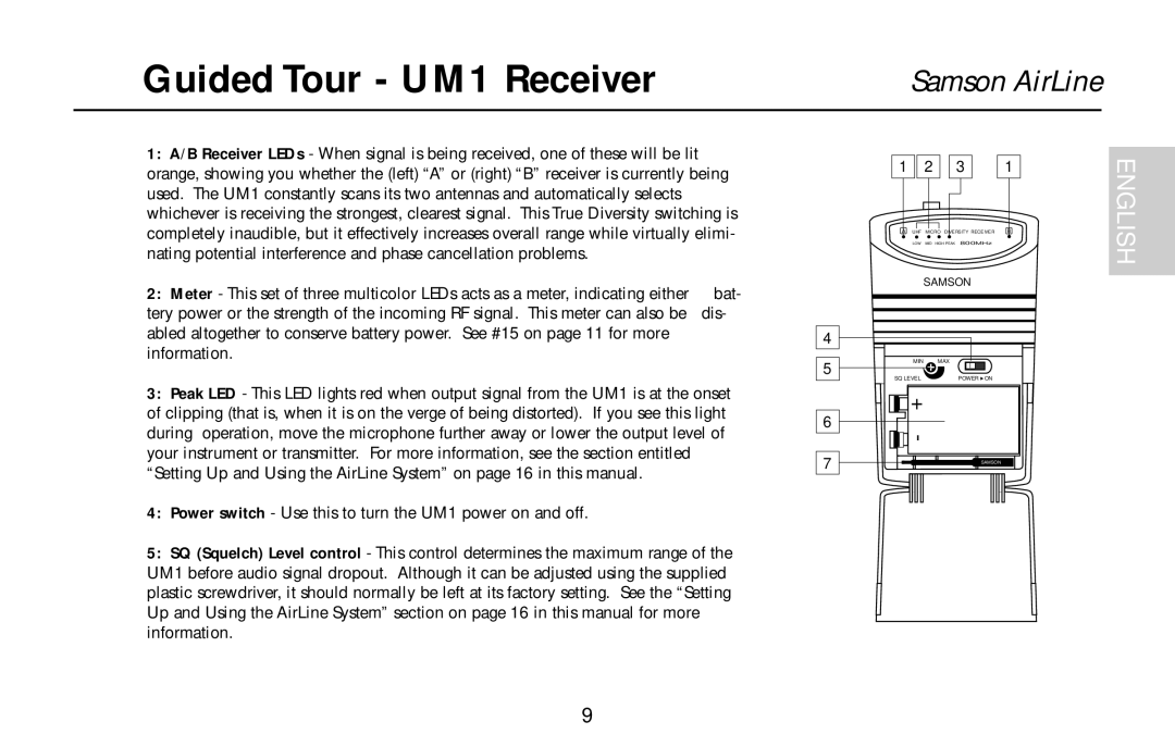 Samson AH1/QV, AH1/QE, AH1/35X owner manual Guided Tour UM1 Receiver 