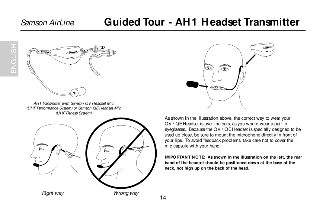 Samson AH1/35X, AH1/QE, AH1/QV owner manual Right way Wrong way 