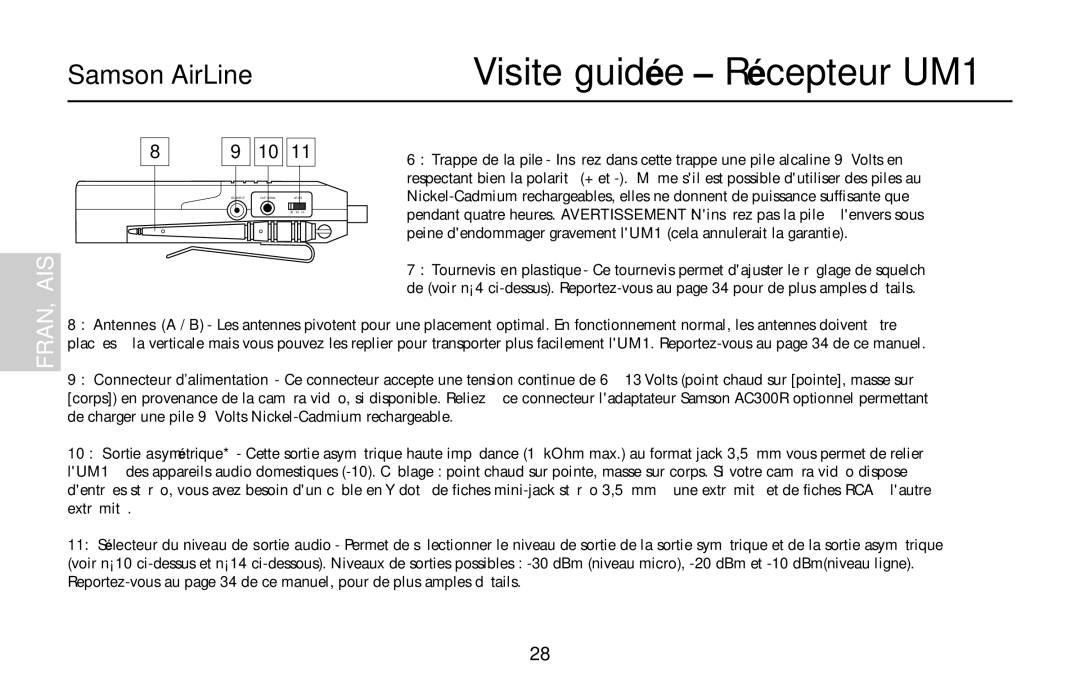 Samson AH1/QE, AH1/35X, AH1/QV owner manual Visite guidée Récepteur UM1 