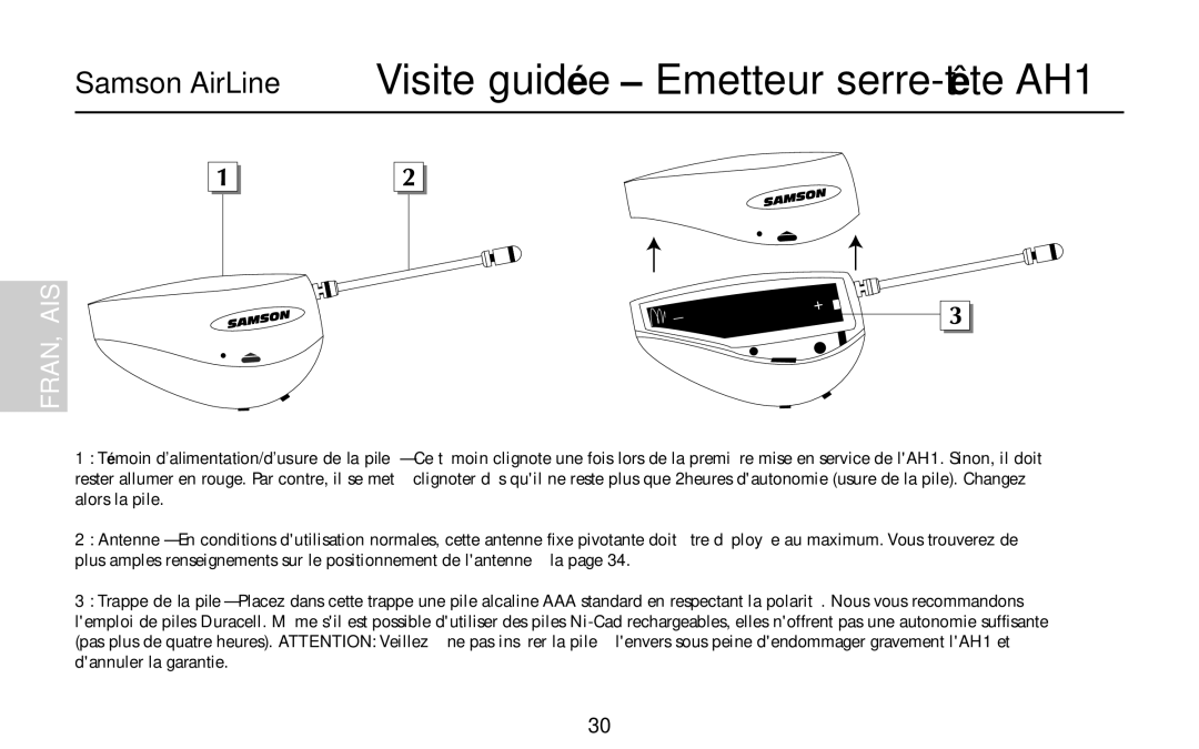 Samson AH1/QV, AH1/QE, AH1/35X owner manual Samson AirLine Visite guidée Emetteur serre-tête AH1 