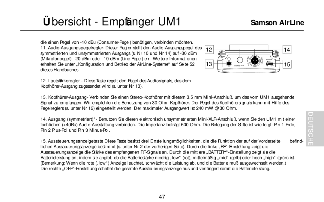 Samson AH1/35X, AH1/QE, AH1/QV owner manual Meter Batt RF OFF 