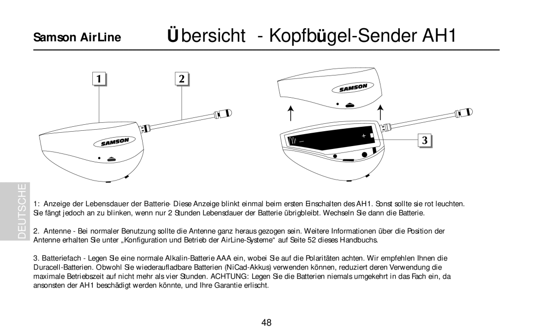 Samson AH1/QV, AH1/QE, AH1/35X owner manual Samson AirLine Übersicht Kopfbügel-Sender AH1 