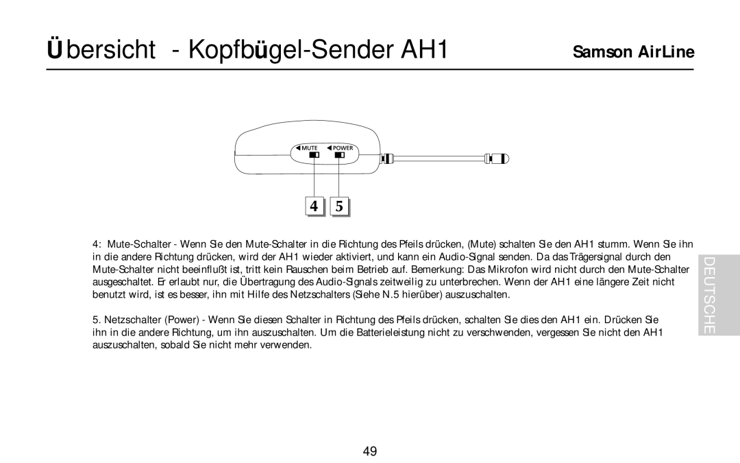 Samson AH1/QE, AH1/35X, AH1/QV owner manual Übersicht Kopfbügel-Sender AH1 