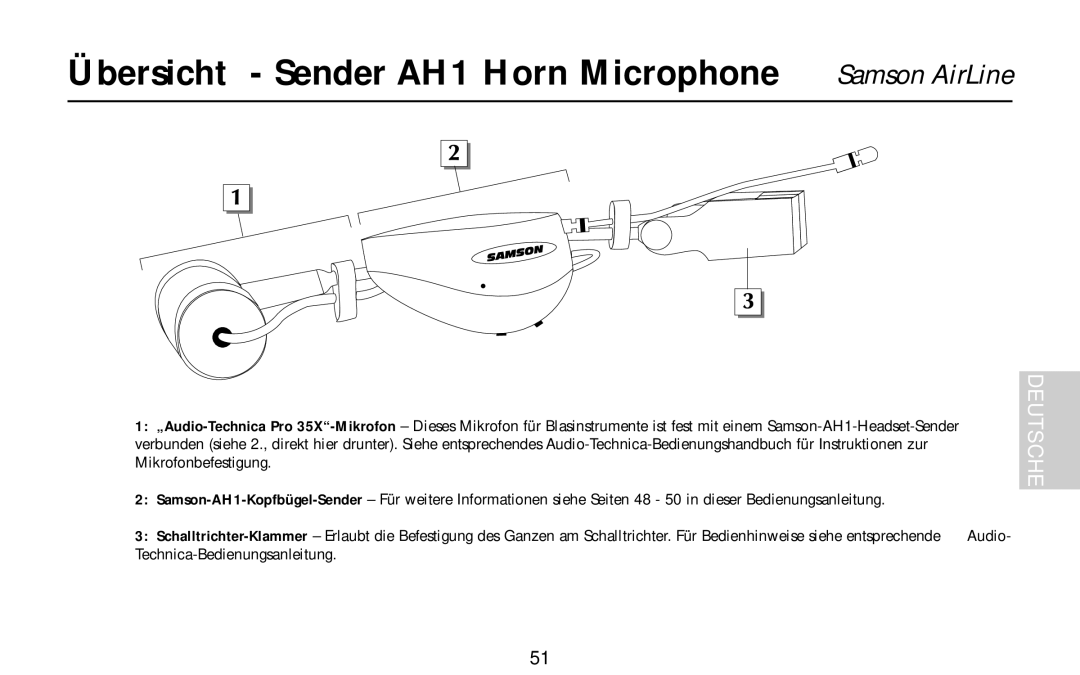 Samson AH1/QV, AH1/QE, AH1/35X owner manual Übersicht Sender AH1 Horn Microphone Samson AirLine 