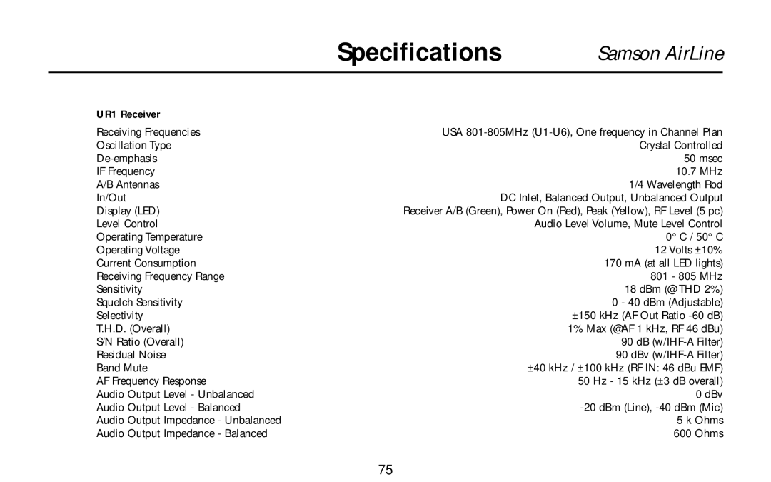 Samson AH1/QV, AH1/QE, AH1/35X owner manual Specifications 