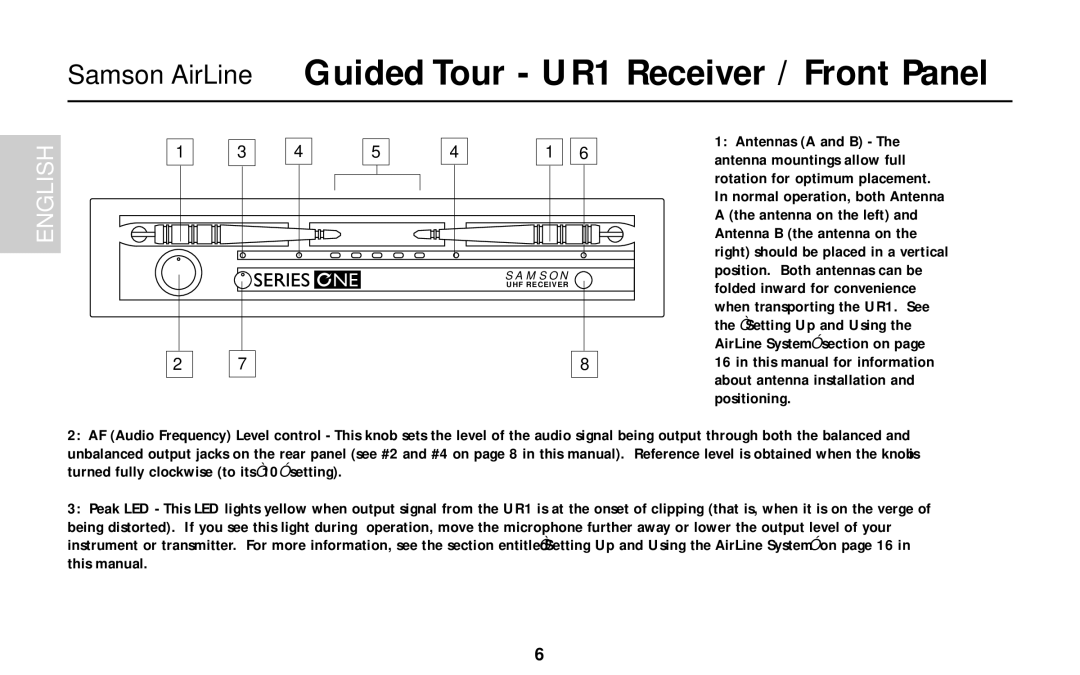 Samson AH1/QV, AH1/QE, AH1/35X owner manual Samson AirLine Guided Tour UR1 Receiver / Front Panel 