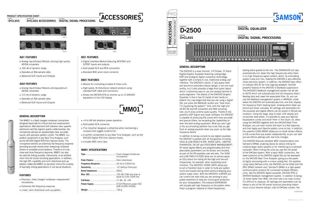 Samson D1500 specifications AI01 Features, DI01 Features, AI02 Features, DN01 Features, General Description 