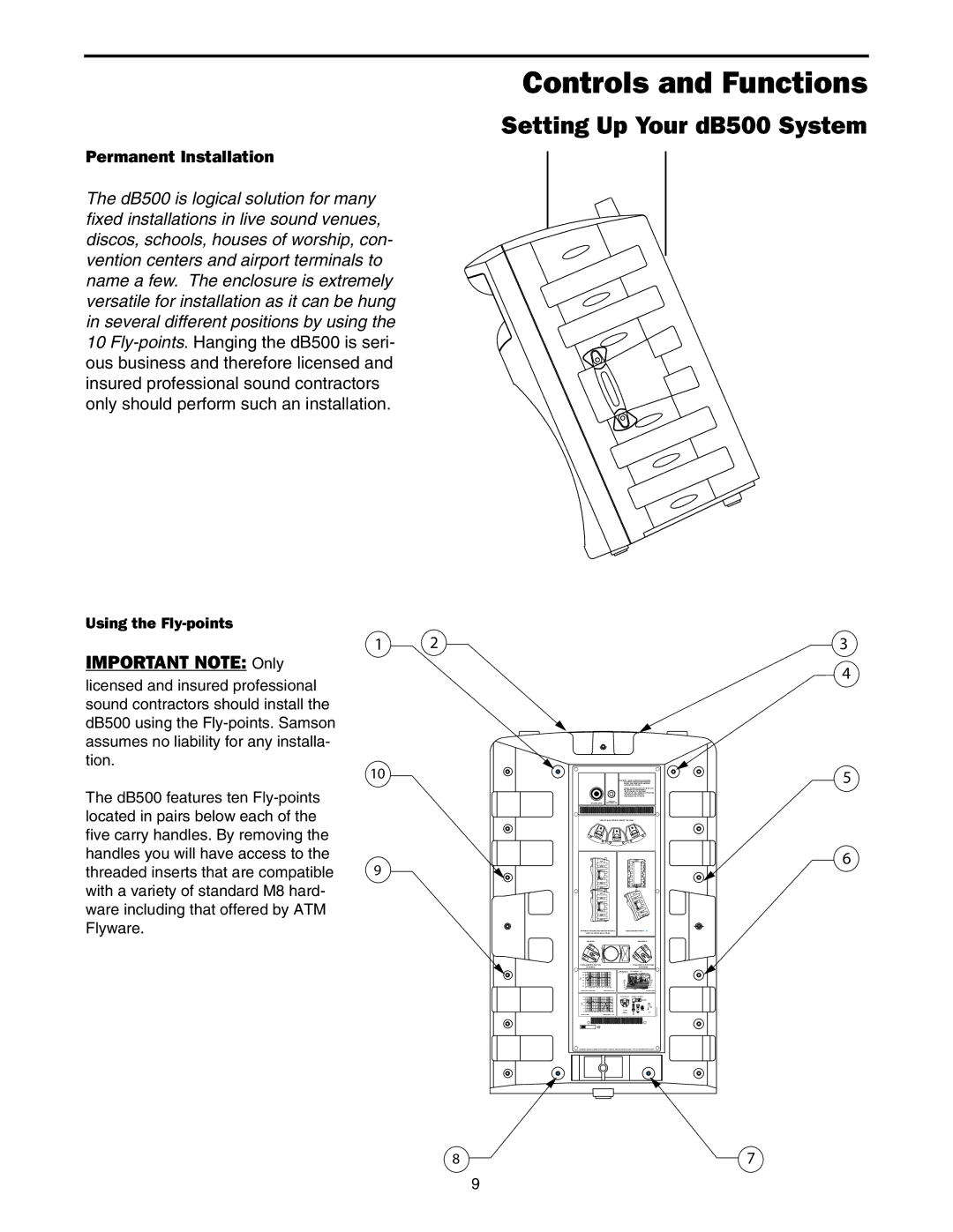 Samson dB500 manual Important Note Only 