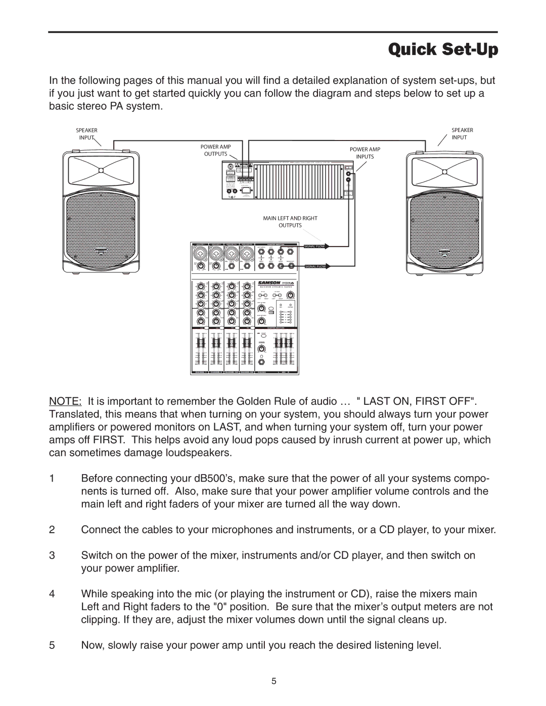 Samson dB500 manual Quick Set-Up, Speaker Input 