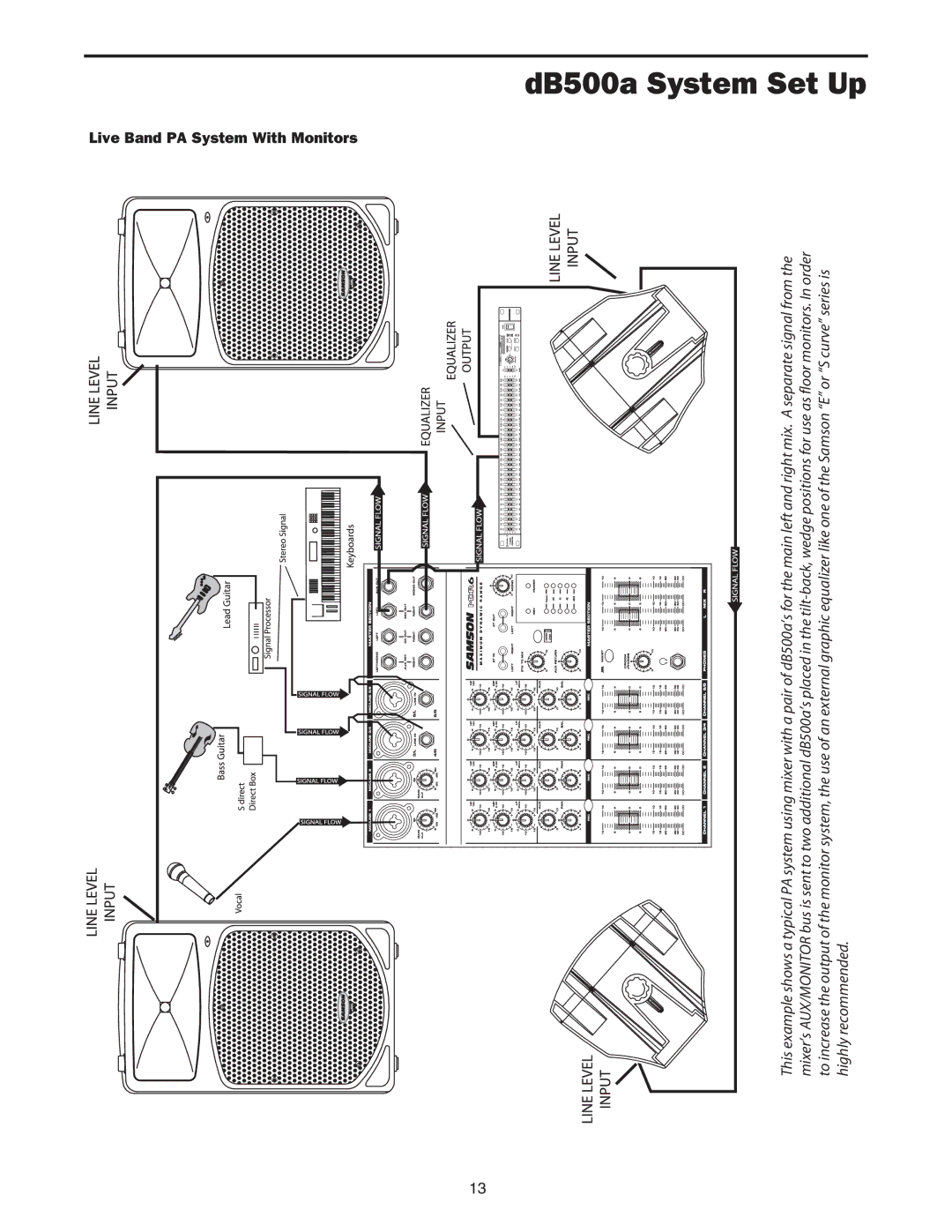 Samson dB500a manual DB500a System Set Up 