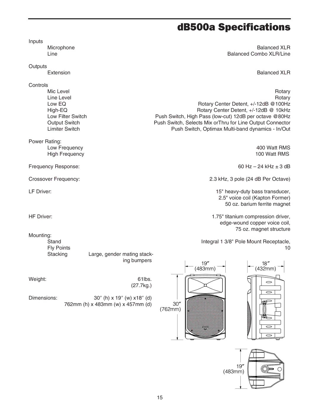 Samson dB500a manual DB500a Specifications 