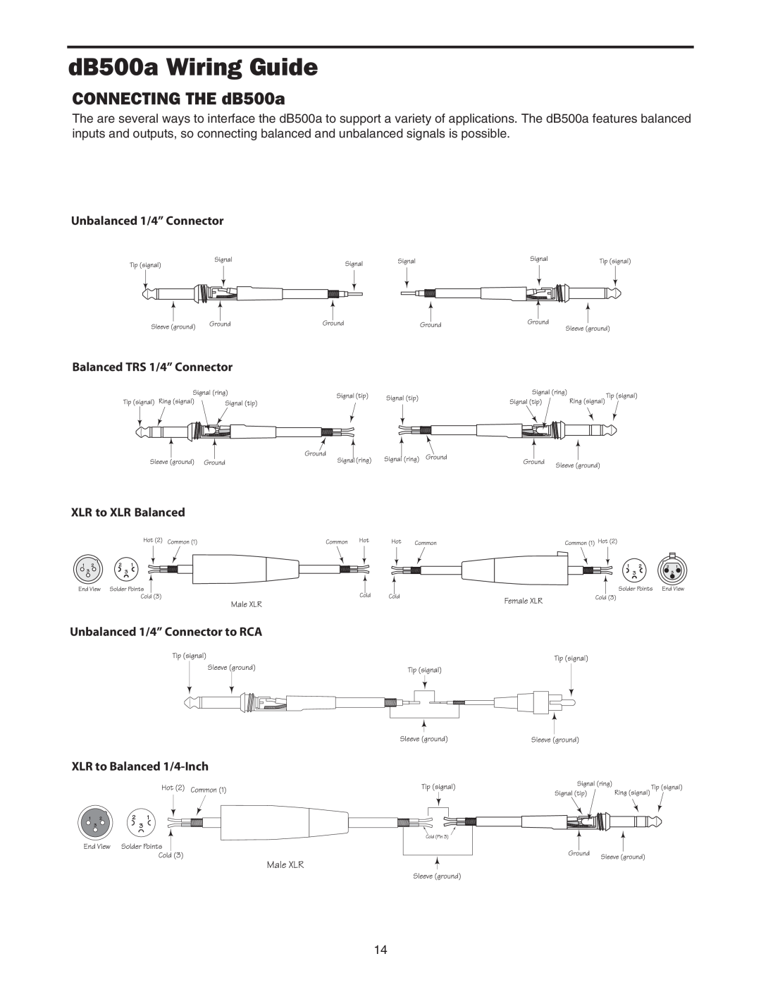 Samson manual dB500a Wiring Guide, CONNECTING THE dB500a 