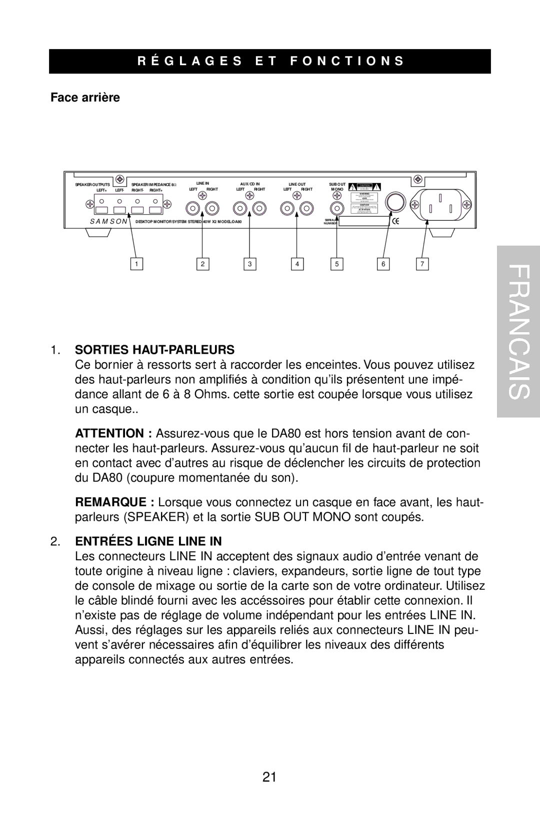 Samson DMS80 owner manual Face arriè re, Sorties HAUT-PARLEURS, Entré ES Ligne Line 