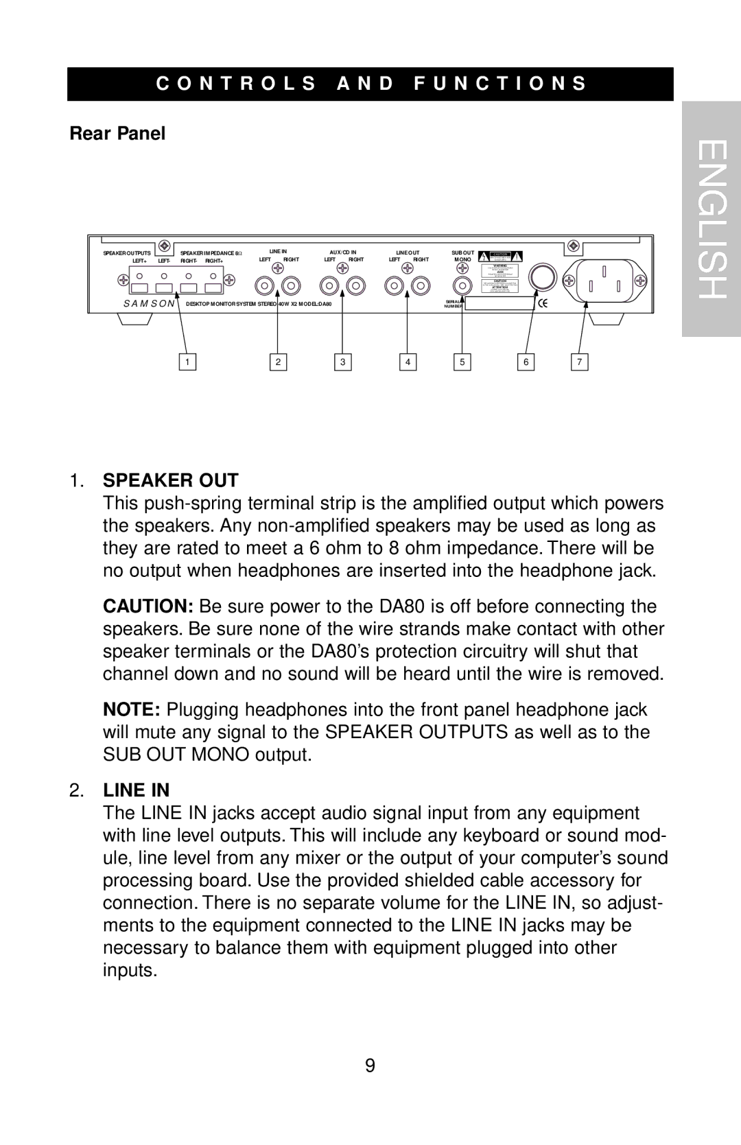 Samson DMS80 owner manual Rear Panel, Speaker OUT, Line 